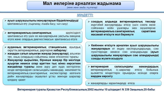 Мал иелеріне арналған жадынама